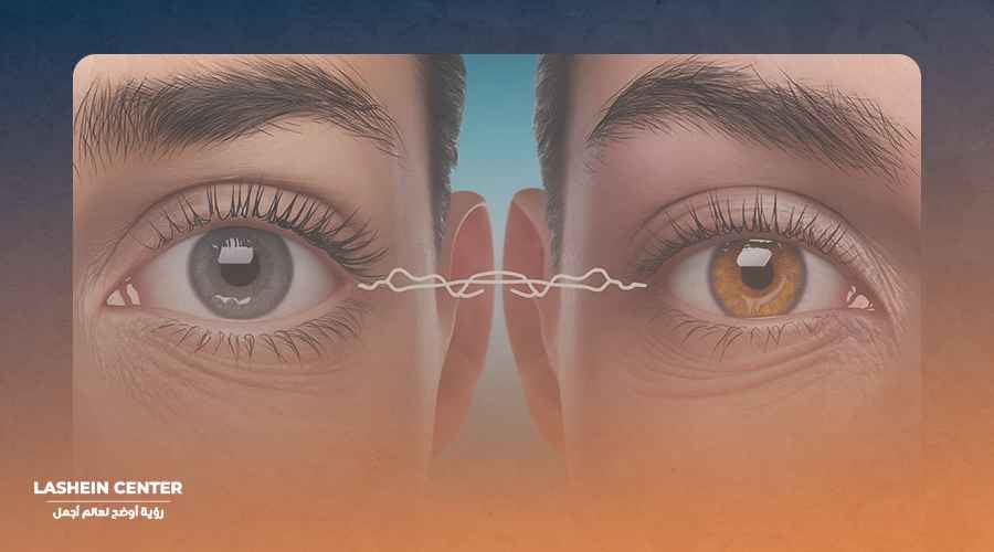 Architectural Design